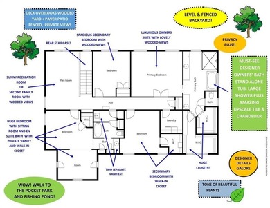 REDUCED $10K + $5K IN CC FOR CONTRACT ACCEPTED BY 7/31/26! (see - photo 43