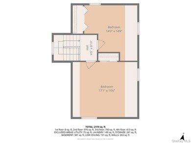 This property presents an opportunity to own a home in a desired - photo 16