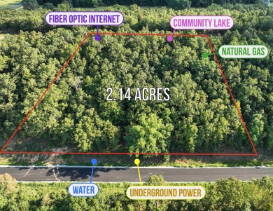 Lake Acreage For Sale in Austin, Arkansas