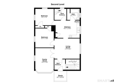 This property can be described in one word - OPPORTUNITY! First - photo 16