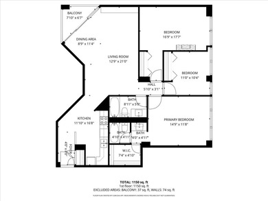The Metropolitan Penthouse 3 Bedroom condo with 2 deeded parking
