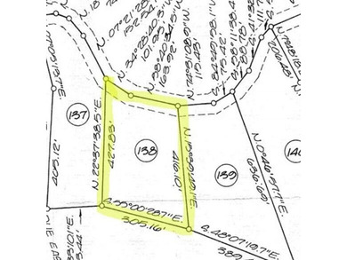 Lake Acreage For Sale in Richmond, Kentucky