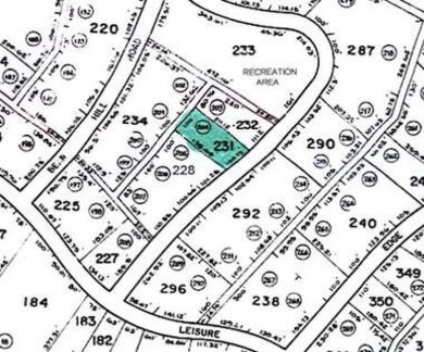 Lake Arrowhead Lot For Sale in Limerick Maine