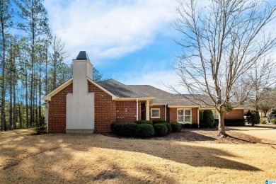 Lake Home Sale Pending in Vestavia Hills, Alabama