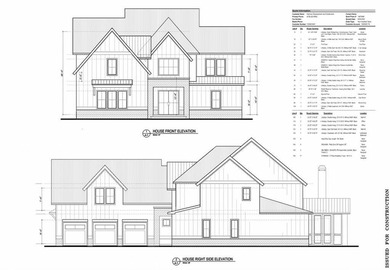 South River - Rockdale County Home For Sale in Conyers Georgia