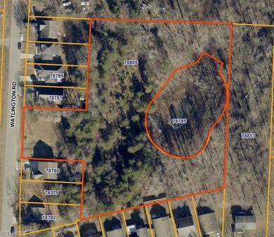 (private lake, pond, coastal) Home For Sale in Greensboro North Carolina