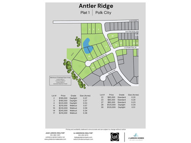 Saylorville Lake Lot Sale Pending in Polk City Iowa