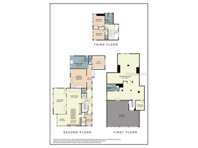 Experience luxury Lowcountry living in this stunning Rose Hill - - photo 2