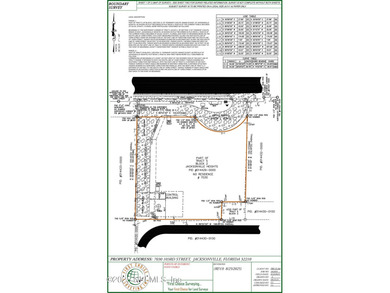 Prime commercial lot on busy 103rd Street! This .79-acre - photo 5