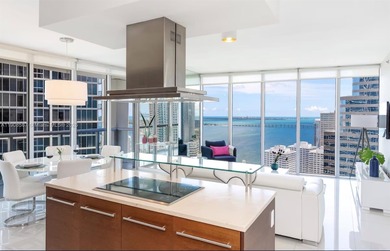 Miami River Condo Sale Pending in Miami Florida