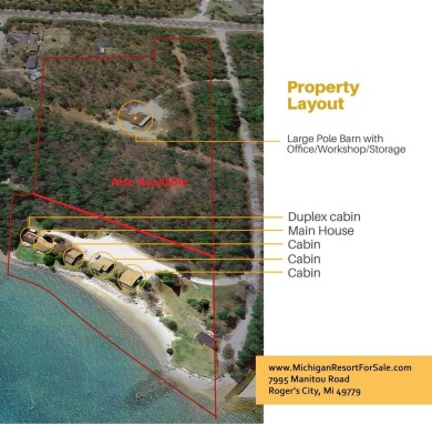 Lake Huron - Presque Isle County Commercial For Sale in Rogers City Michigan