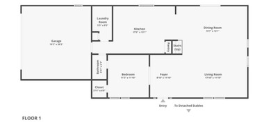 EXCEPTIONAL TURNKEY EQUESTRIAN FACILITY ON 6 ACRES IN RUSTIC - photo 10