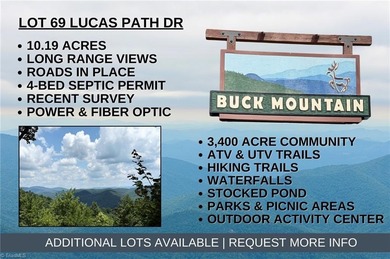 (private lake, pond, coastal) Lot For Sale in Purlear North Carolina