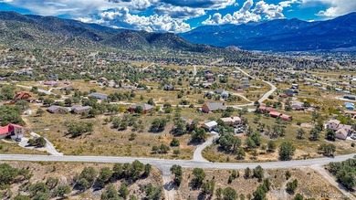 Arkansas River Lot For Sale in Salida Colorado