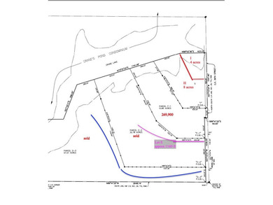 (private lake, pond, creek) Acreage Sale Pending in Richland Michigan