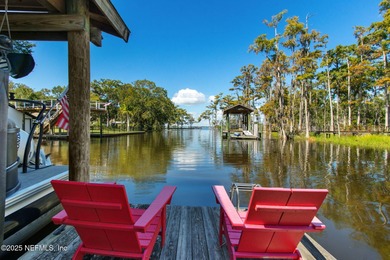 St. Johns River Home Active Under Contract in Jacksonville Florida