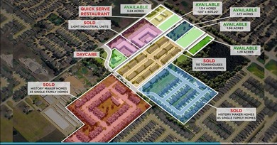 Lake Lewisville Commercial For Sale in Providence Village Texas