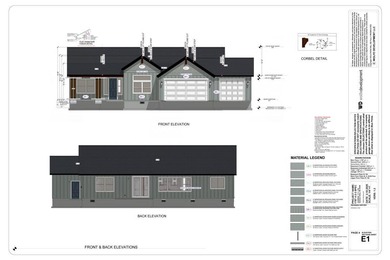 Welcome to Kokomo! This is a rare opportunity to build your