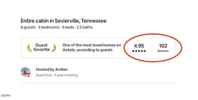 100+  reviews with 4.95 rating!!! 2025 Gross Rental Income @ $60 - photo 5