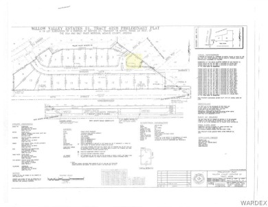  Lot Sale Pending in Mohave Valley Arizona