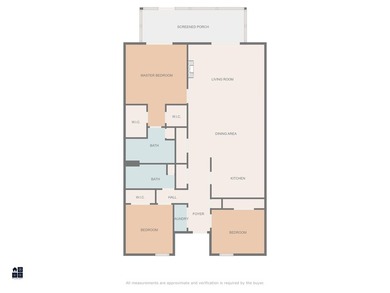 This beautifully updated, ground-floor 3-bedroom, 2-bath condo - photo 34