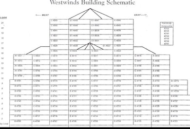 This 3 Bedroom, 3 Bath Gulf-front Westwinds condomminium at - photo 31