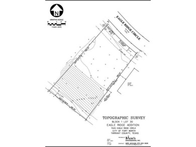 Lake Lot For Sale in Fort Worth, Texas
