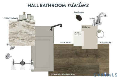 New Construction by Rock River Homes. Estimated completion June