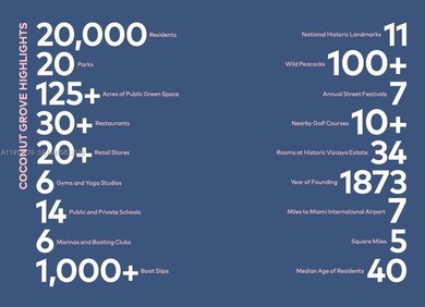 For those who appreciate the art of living well, every aspect of