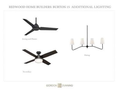 *$50,000 Builder Incentive for contracts binding by Labor Day - photo 12