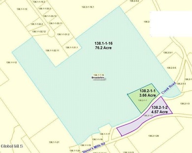 Great Sacandaga Lake Acreage For Sale in Broadalbin New York