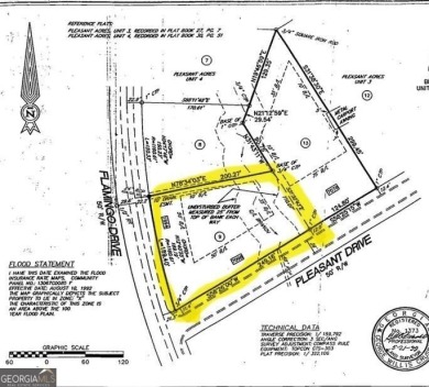 Lake Lot For Sale in Austell, Georgia