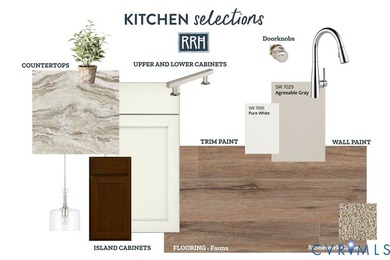 New Construction by Rock River Homes. Estimated completion - photo 8