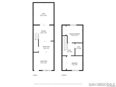 Improved pricing! It's not just a home-it's a turnkey luxury San - photo 3