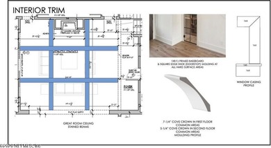 Welcome to an exceptional new construction home in the highly - photo 20