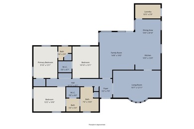 Well-maintained 3-bedroom, 2-bath home situated on a spacious - photo 26