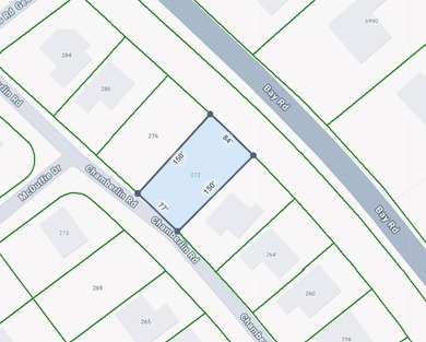 Waccamaw River Lot For Sale in Myrtle Beach South Carolina