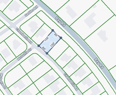 Waccamaw River Lot For Sale in Myrtle Beach South Carolina