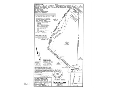 Lake Lot For Sale in Wake Forest, North Carolina