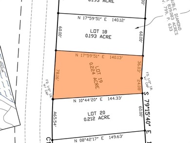 Lake Lot For Sale in Graford, Texas