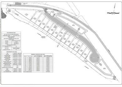 Amazing PUD Development Opportunity with both 600' of Bayfront - photo 24