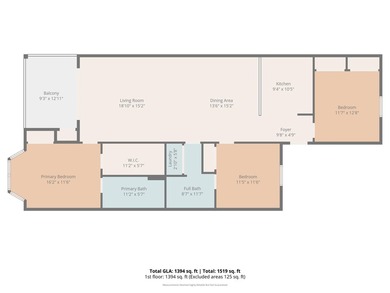 Welcome to Magnolia Pointe in Myrtle Beach-a 3-bedroom, 2-bath - photo 53