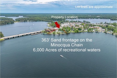 (pending lake) Home For Sale in Minocqua Wisconsin