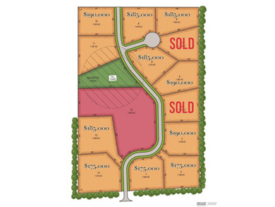 Platte River Lot For Sale in Yutan Nebraska