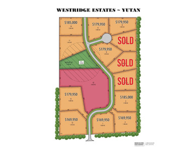Platte River Lot For Sale in Yutan Nebraska
