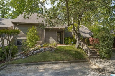 Lake Condo Sale Pending in Birmingham, Alabama