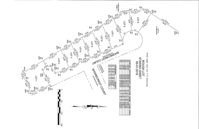 Lake Lot For Sale in Little River, South Carolina