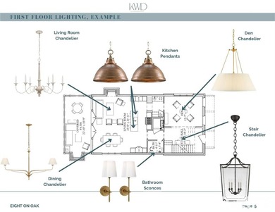 In the heart of Downtown Highlands and tucked conveniently