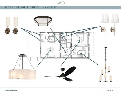 In the heart of Downtown Highlands and tucked conveniently