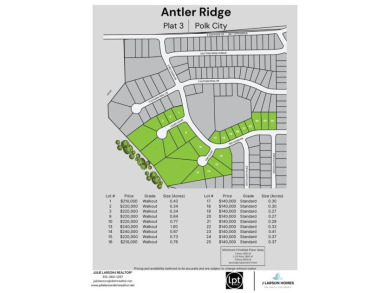 Saylorville Lake Lot For Sale in Polk City Iowa